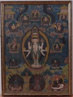 Lot 1413 - A 19th century Tibetan Buddhist Thangka,...