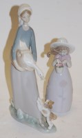 Lot 15 - A Lladro figure of a girl in standing pose,...