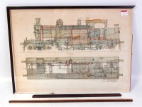 Lot 95 - 3 sepia railway carriage prints, an LMS hotels...