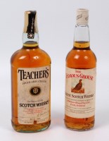 Lot 68 - Whiskey to include; Teacher's 1ltr, Famous...