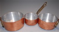 Lot 114 - A graduated set of five copper saucepans
