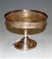 Lot 268 - A late Victorian silver pedestal bonbon dish 4....