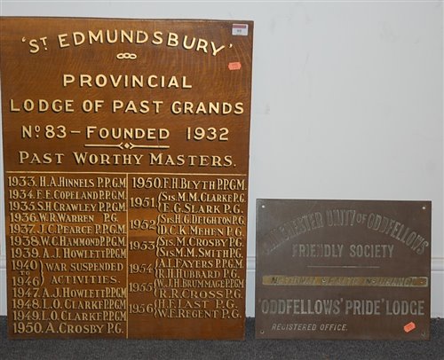 Lot 95 - A brass wall plaque for the Manchester Unity...