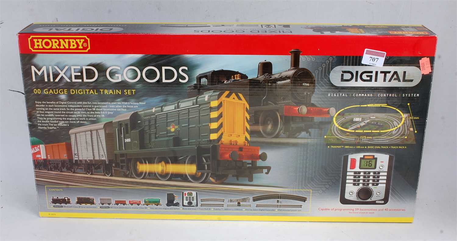 hornby r1075