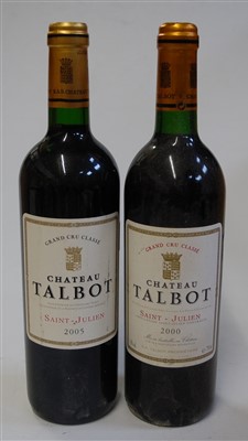 Lot 1123 - Château Talbot Grand Cru Classes, 2000, Saint...
