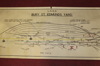 Lot 71 - An original LNER signal box diagram for Bury...