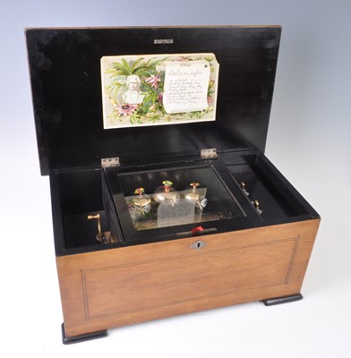 Lot 2294 - A late 19th century Swiss cylinder music box...