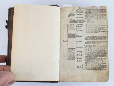 Lot 2001 - 16th Century Latin Bible, Biblia Sacra:...