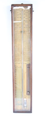 Lot 2545 - A late Victorian Admiral Fitzroy's barometer,...