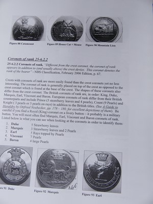 Lot 3281 - Tom Skovronsky : LIVERY BUTTONS -...