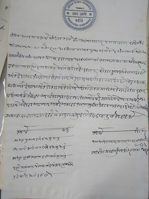 Lot 2035 - A collection of British Raj and Indian...