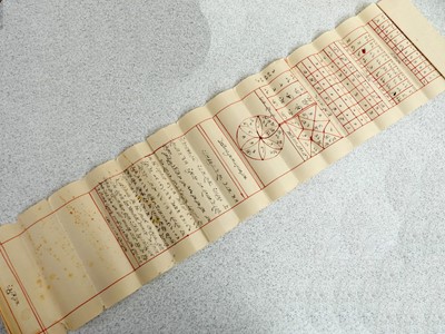 Lot 2035 - A collection of British Raj and Indian...