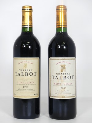 Lot 1140 - Chateau Talbot 1995 Saint-Julien, one bottle,...
