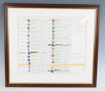 Lot 905 - An Aintree Foxhunters race card signed by the...